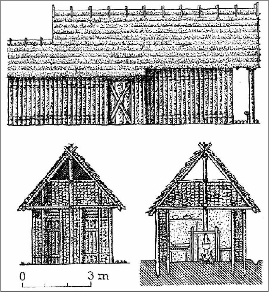chata kultury rzucewskiej